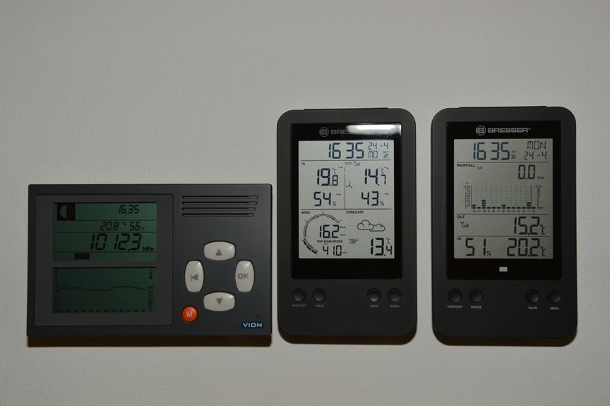 barometric pressure data analysis