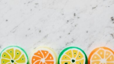 investment indicators small year