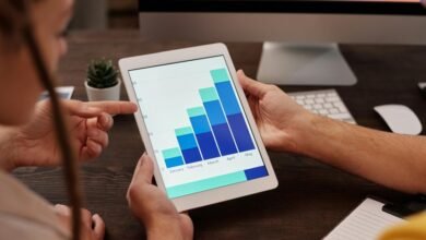 innovation and growth metrics