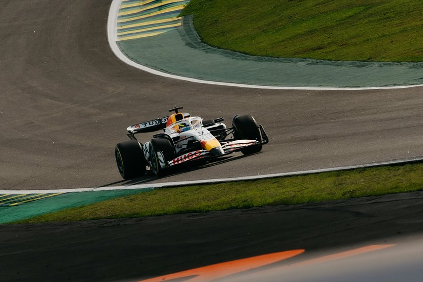 market analysis and insights