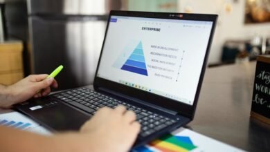 market analysis of products