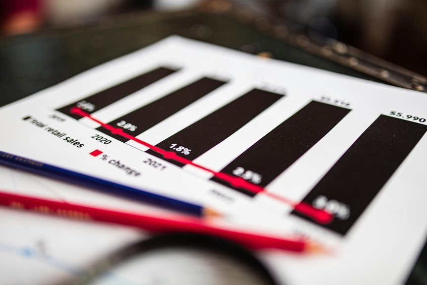 sector analysis report overview